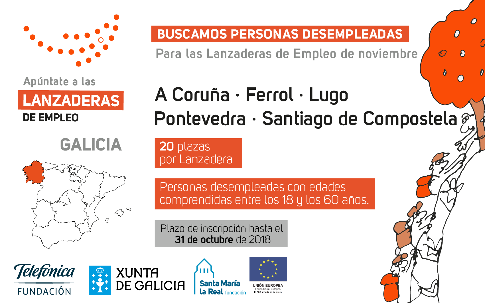 lanzaderas-mapa-anuncio_-galicia_2018