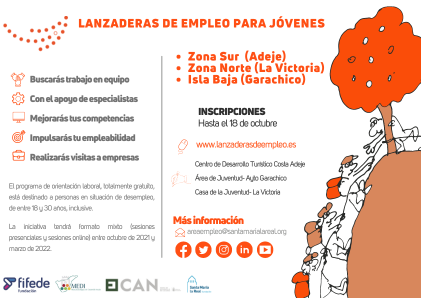 carteles_lees_tenerife_2021-_v2